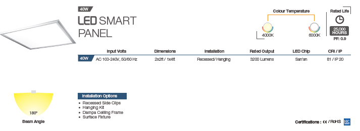 FT LED SMART PANEL 2X2 - House Of Material