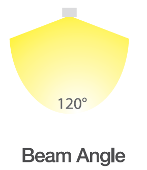 FT LED HIGH BAY LTE BEAM LIGHT