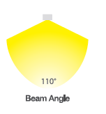 FT LED NEO FLOOD LIGHT BEAM LIGHT
