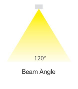 FT LED STAIR & WALL VEGA BEAM ANGLE