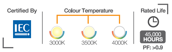 FT LED spotlight NOva certified by color temp rated life